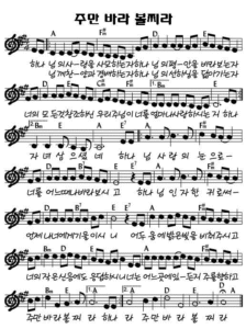 A코드 찬양 – “주만 바라볼지라” 악보 다운로드 및 묵상
