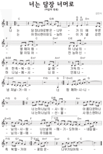 C코드 찬양 – 야곱의 축복 (너는 담장 너머로) 악보 다운로드 및 묵상