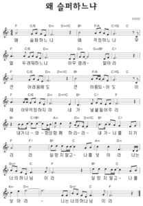 F코드 찬양 – ‘왜 슬퍼하느냐’ 악보 다운로드 및 묵상