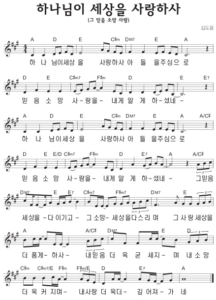 A코드 찬양 – 하나님이 세상을 사랑하사 (그 믿음 소망 사랑) 악보 다운로드 및 묵상